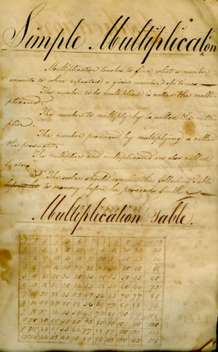 Daniel Sutherland's ciphering book, 1825-1828