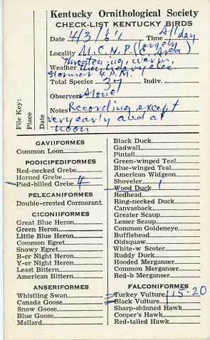 A typical bird checklist from the Wilson Papers.